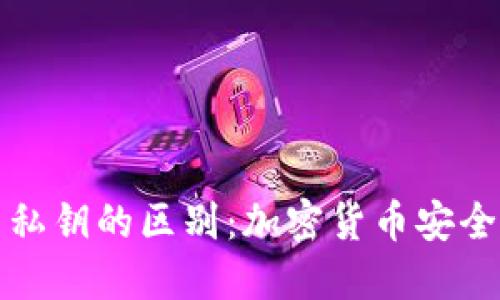 助记词与私钥的区别：加密货币安全基础知识