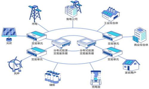 全面指南：如何有效部署区块链钱包