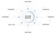 tpWallet薄饼交易指南：如何快速卖币