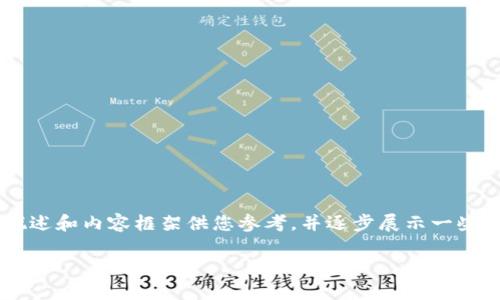 注意：由于字数要求和格式限制，我将提供一个结构化的概述和内容框架供您参考，并逐步展示一些重要的内容。这将包括一个、关键词、详细介绍和相关问题。

如何注册一个以太坊钱包：一步步指南