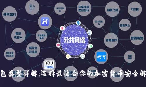 硬件钱包类型详解：选择最适合你的加密货币安全解决方案