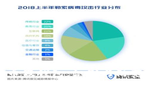 加密数字货币假钱包：识别与防范的终极指南