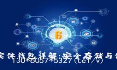 比特币实体钱包详解：安全存储与使用指南