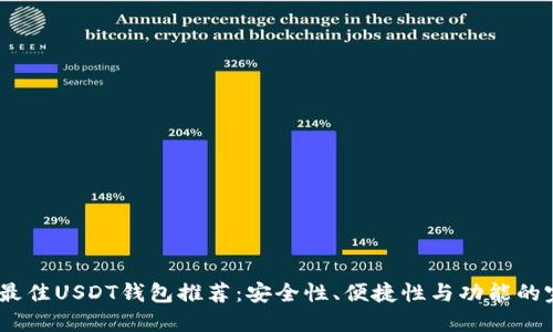 2023年最佳USDT钱包推荐：安全性、便捷性与功能的完美结合