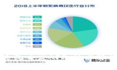 区块链矿机系统开发APP：技术解析与市场前景