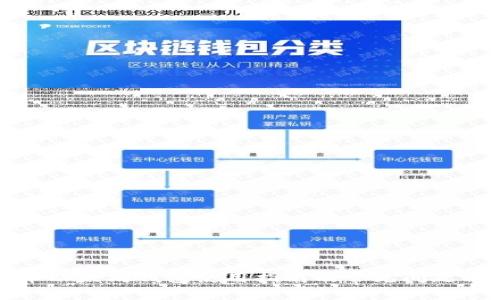火币以太坊钱包使用指南及常见问题解析