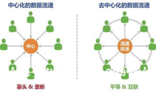 区块链概念诞生的历史：从2008到今天的演变