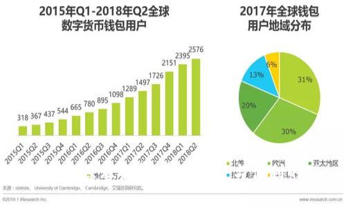 以太坊轻钱包原理解析：实现安全与便利的理想选择