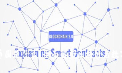 区块链产品币圈是什么？全面解析区块链与数字货币的结合