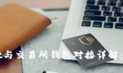 tpWallet与交易所钱包对接详解：完整指南