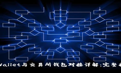 tpWallet与交易所钱包对接详解：完整指南