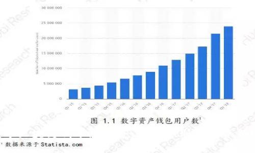 2023年区块链代币新趋势：如何识别和投资新兴代币