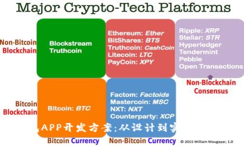 区块链钱包APP开发方案：从设计到实施的全方位指南