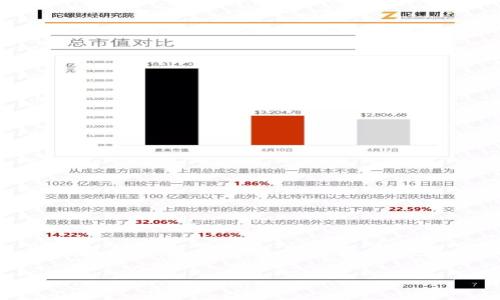 

比特币如何安全存储：详细指南