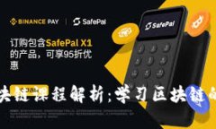 腾讯课堂区块链课程解析：学习区块链的意义与