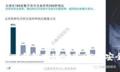 如何将火币钱包中的285 USDT安全转出？