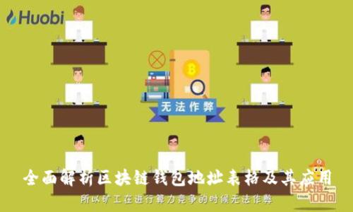 全面解析区块链钱包地址表格及其应用