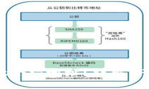 如何查找TPWallet合约地址？详解TP钱包地址查询方法
