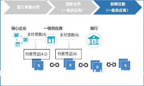 如何进行数字资产钱包的安全测试？全面指南与最佳实践