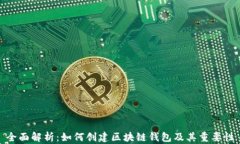 全面解析：如何创建区块链钱包及其重要性