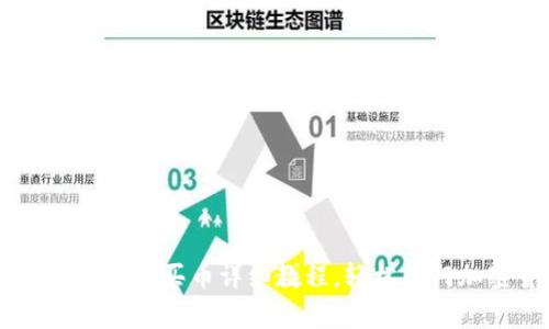 tpWallet怎么买币详细教程，轻松入门加密货币