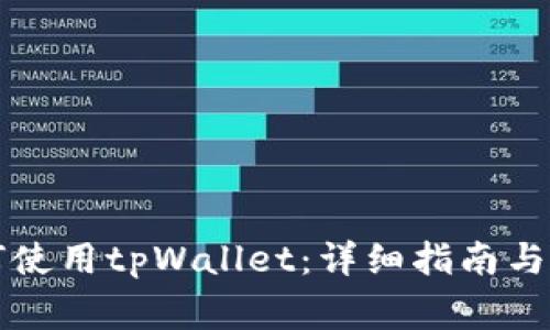 苹果电脑如何使用tpWallet：详细指南与常见问题解答