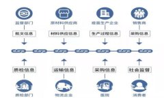 以太坊观察钱包价值：全面解析与实用指南