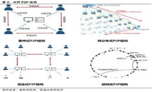 如何轻松将狗狗币添加到tpWallet | 新手指南