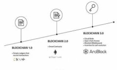 闪电网络是什么？深入解析区块链技术及其应用
