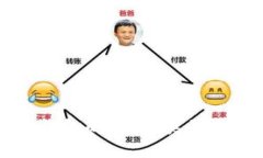 比特币冷钱包的定义、类型与使用指南