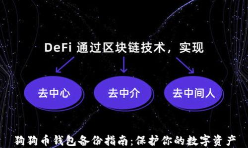 
狗狗币钱包备份指南：保护你的数字资产