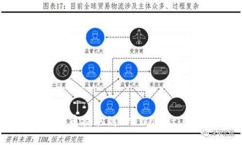 如何将MASS币提取到TP Wallet：一步步指南