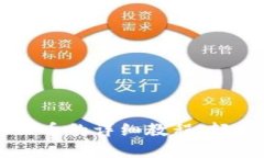 tpWallet购买猫币的详细教程，轻松获取数字资产