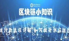 沃尔玛区块链付款流程详解：如何提升供应链透