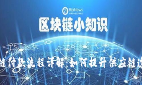 沃尔玛区块链付款流程详解：如何提升供应链透明度与效率