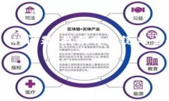 慢性患者383，关于您提到的“为什么用海外ID还是