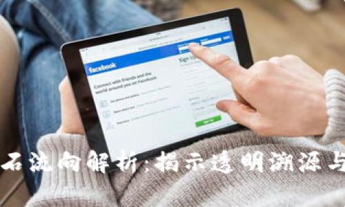 区块链钻石流向解析：揭示透明溯源与交易安全