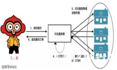 全面解析数字货币钱包：选择、使用与安全指南