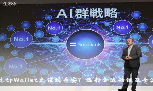 如何通过tpWallet充值到币安? 选择合适的链及全流程指南