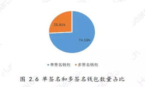 区块链闪电贷：彻底了解新一代去中心化借贷工具