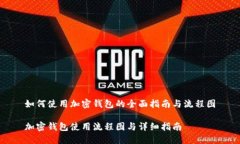 如何使用加密钱包的全面指南与流程图加密钱包