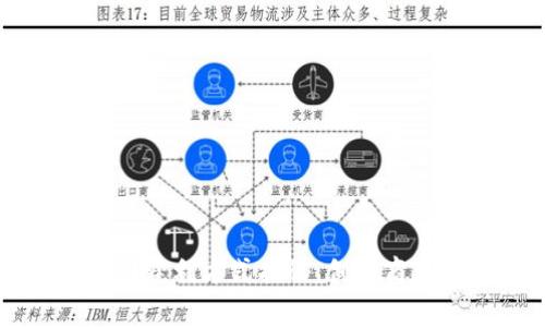 区块链公司获利方式揭秘：创新商业模式分析