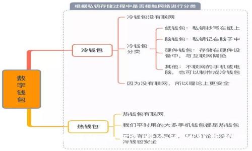 比特币与以太坊钱包详解：如何选择合适的钱包管理数字资产