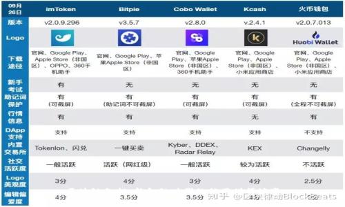 区块链免押：新金融时代的信用借贷演变