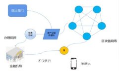 区块链钱包的现状与未来：它们仍然值得使用吗