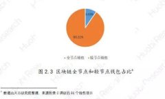 全面解析区块链钱包程序：选择与使用指南