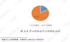 深入解读tpWallet里的火币链：数字资产管理新选择