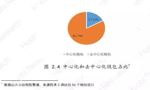 深入解读tpWallet里的火币链：数字资产管理新选择