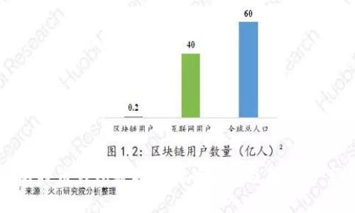 比特币钱包数据出错的原因及解决方案