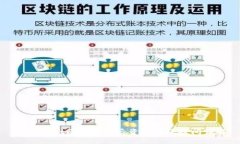 tpWallet区块确认后资金到账时间详解
